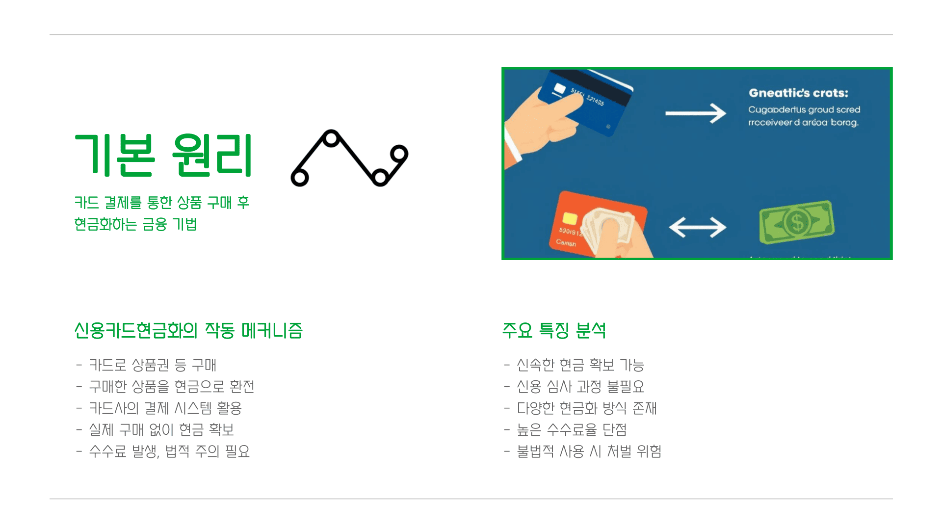 신용카드현금화