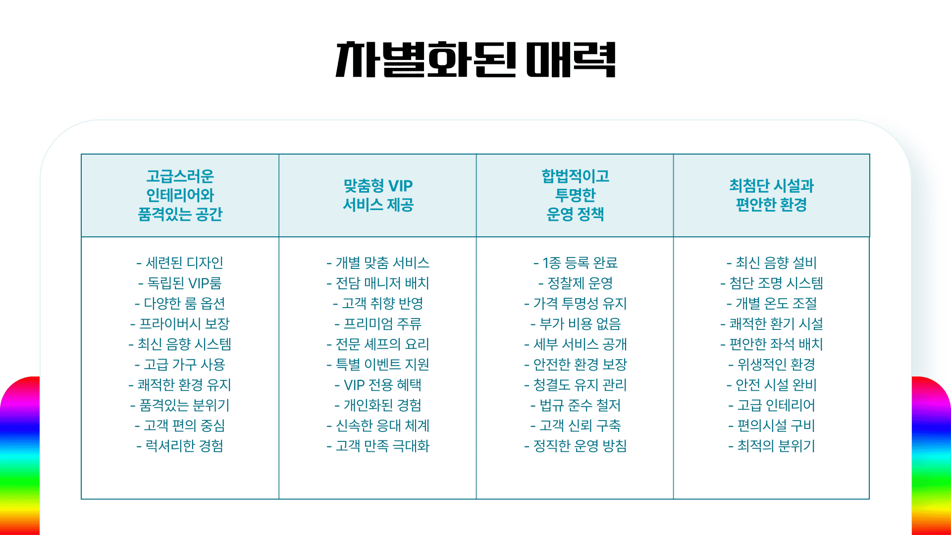 해운대 고구려